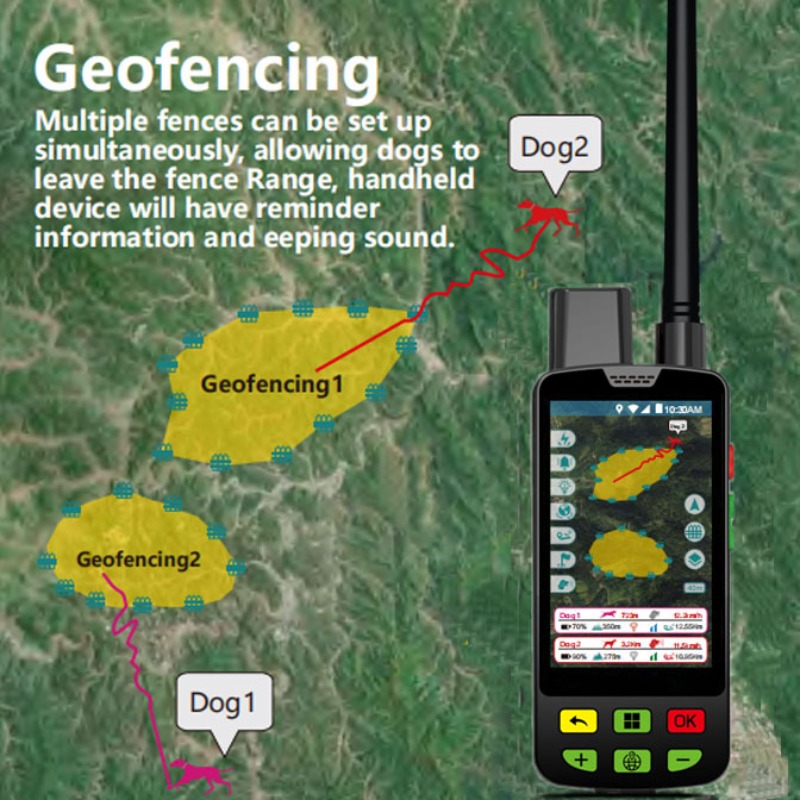 أطواق تتبع GPS للكلاب الصيادة  - مراجعة Pet Supplies Distributor وسعره